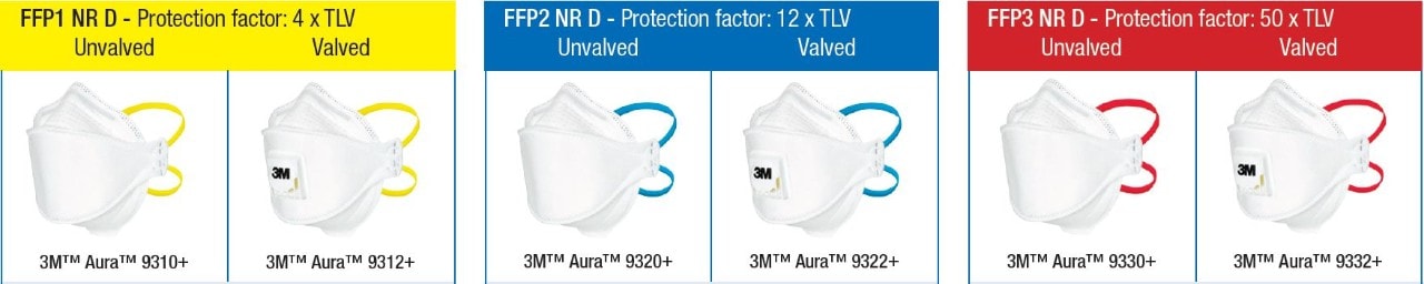 12214_3M_9300 Masques de protection respiratoire anti-poussières 3M™ Aura™